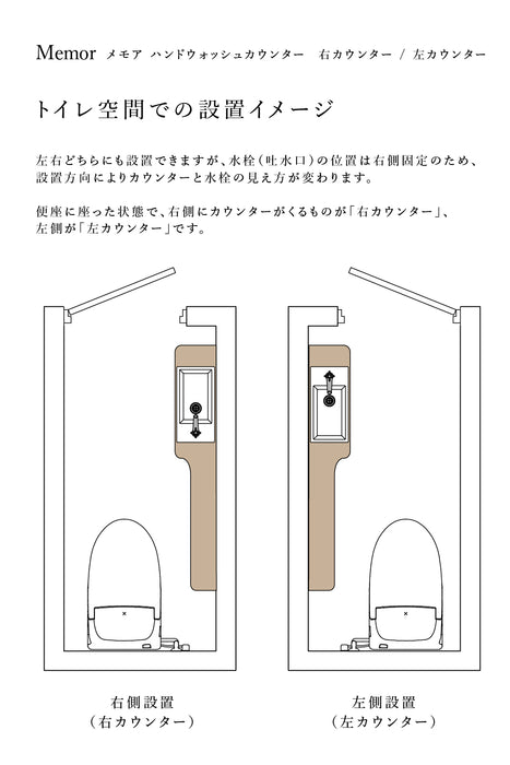 Memor ハンドウォッシュカウンター