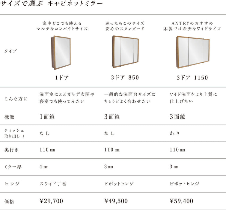 Wood rect キャビネットミラー