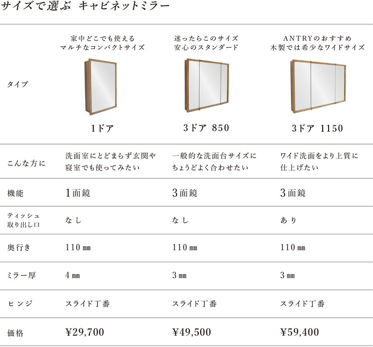 Wood rect 3-door cabinet mirror 1150 
